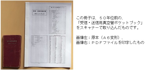 原本と印刷したもの