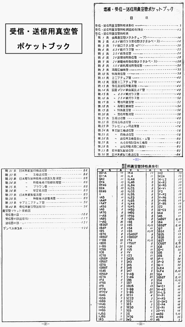 １ページ