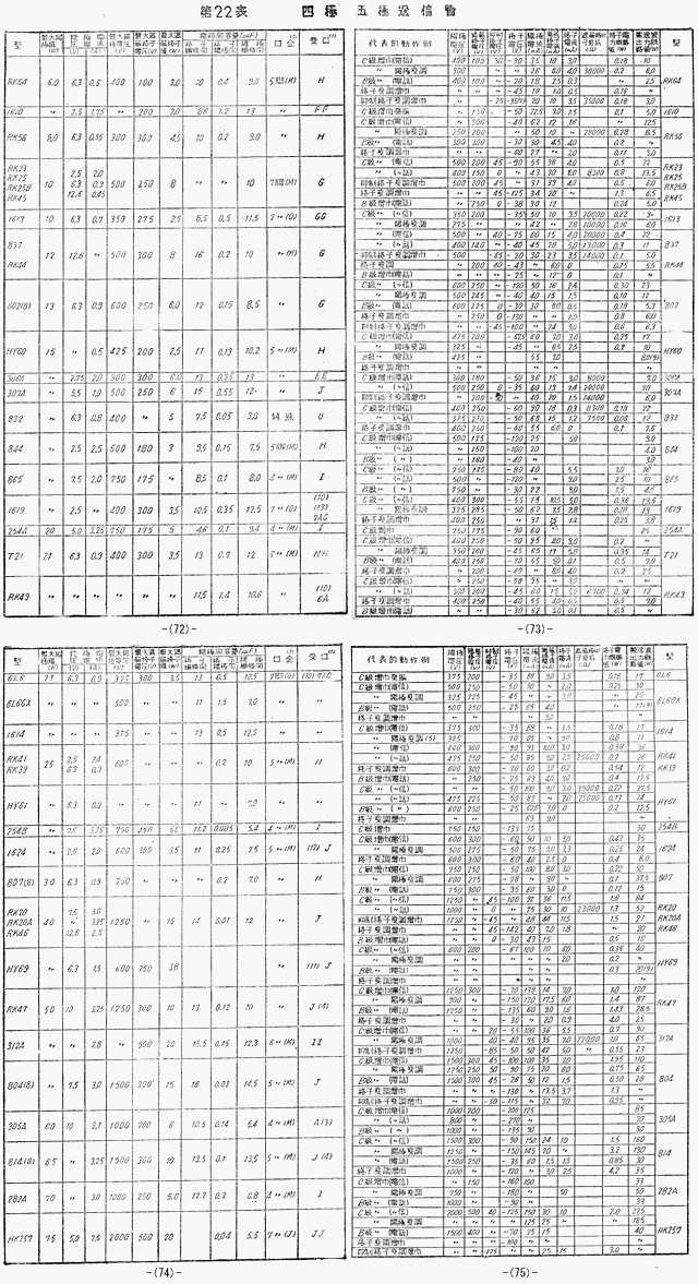 １９ページ