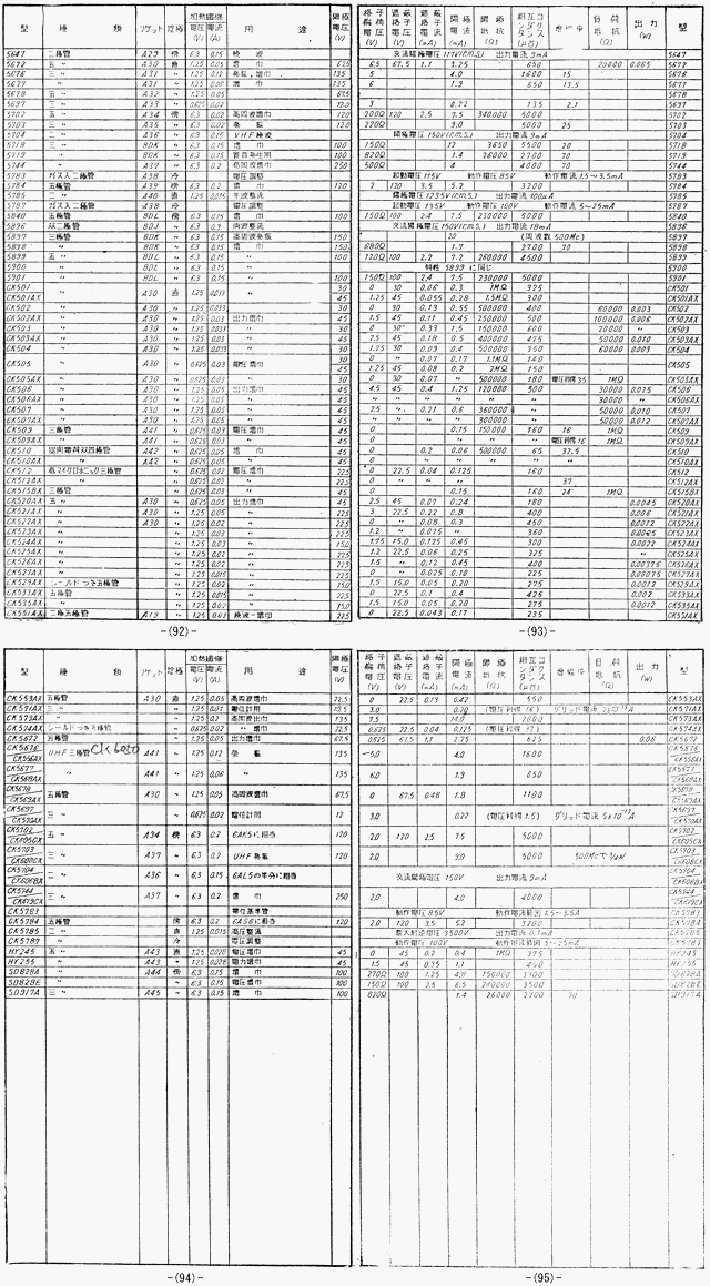 ２４ページ