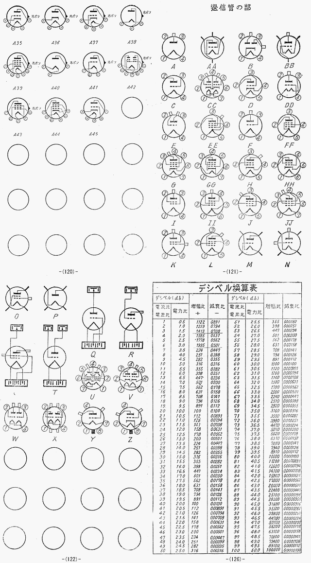 ３１ページ
