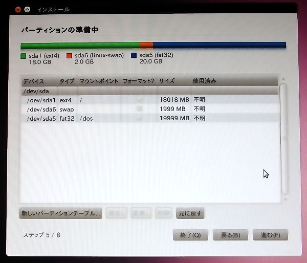 全体の配置を表示